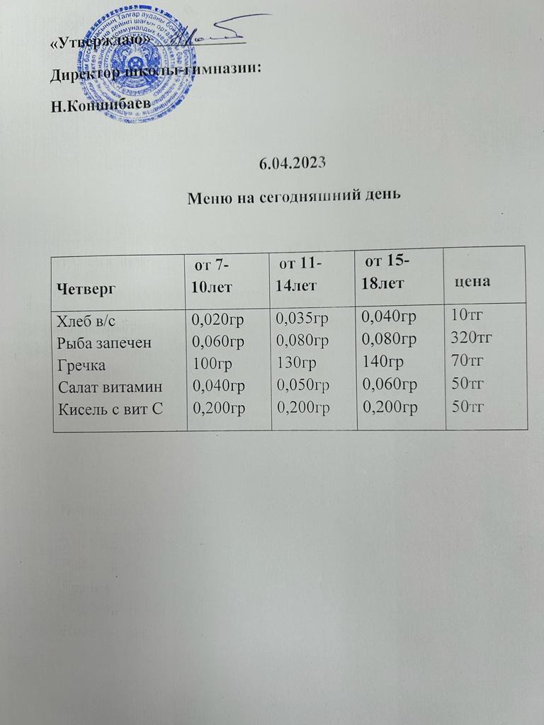 Ас мәзірі