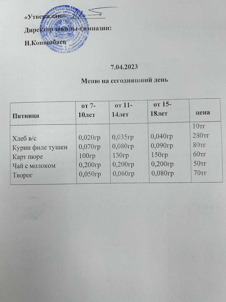 Ас мәзірі