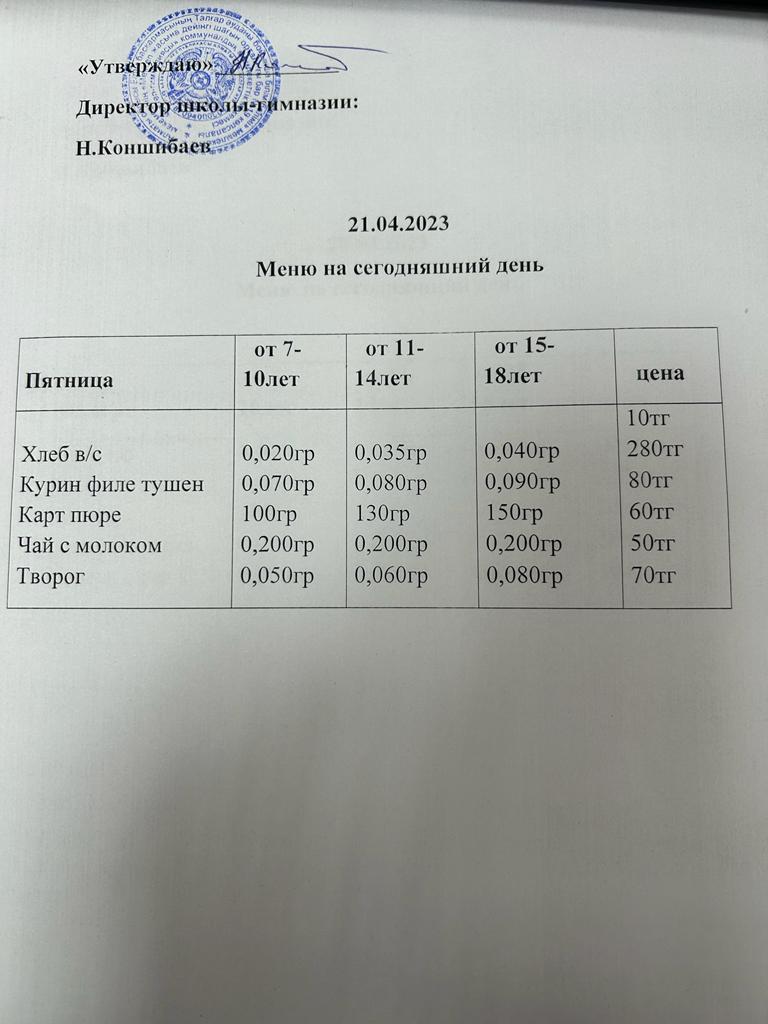 Ас мәзірі