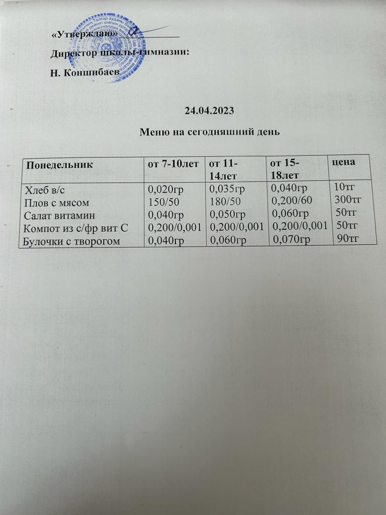 Ас мәзірі