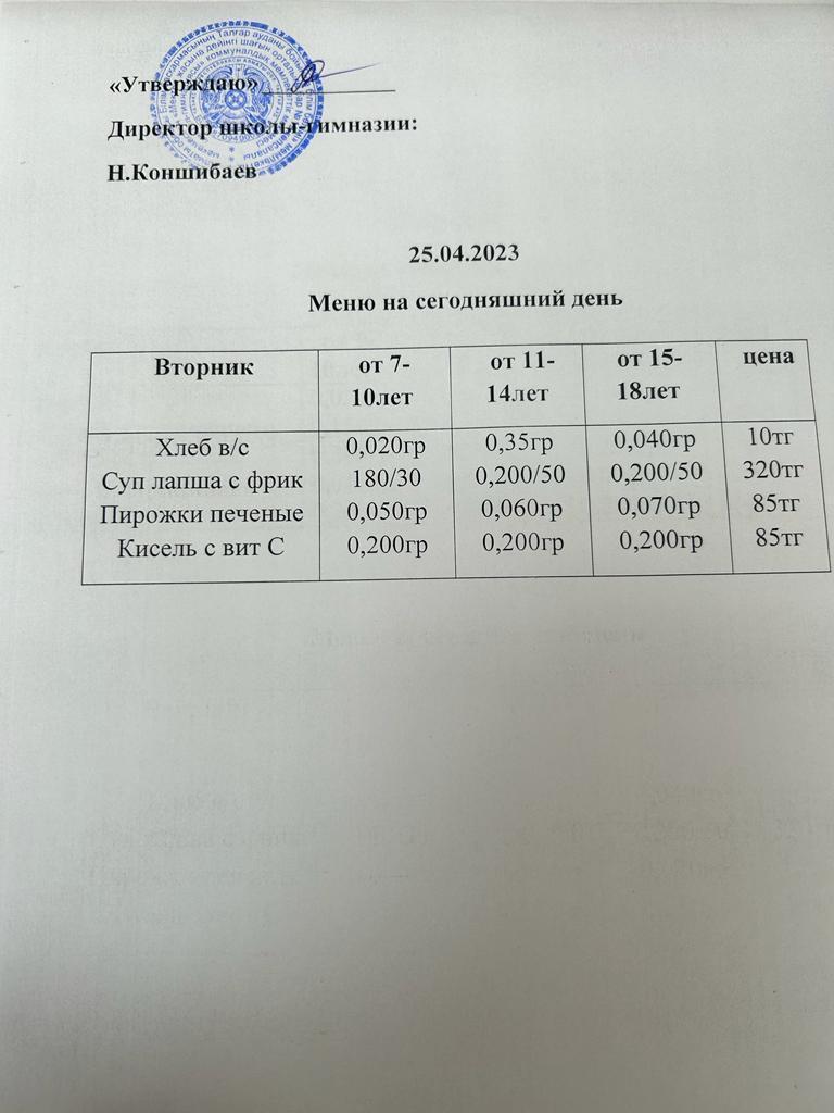 Ас мәзірі