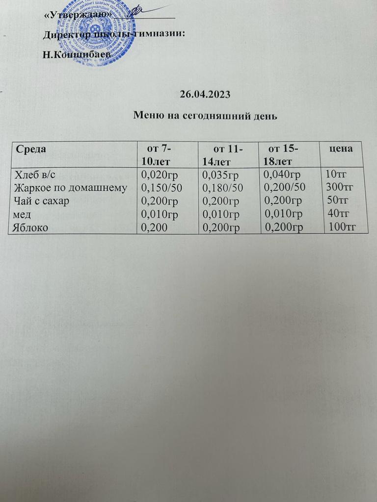 Ас мәзірі