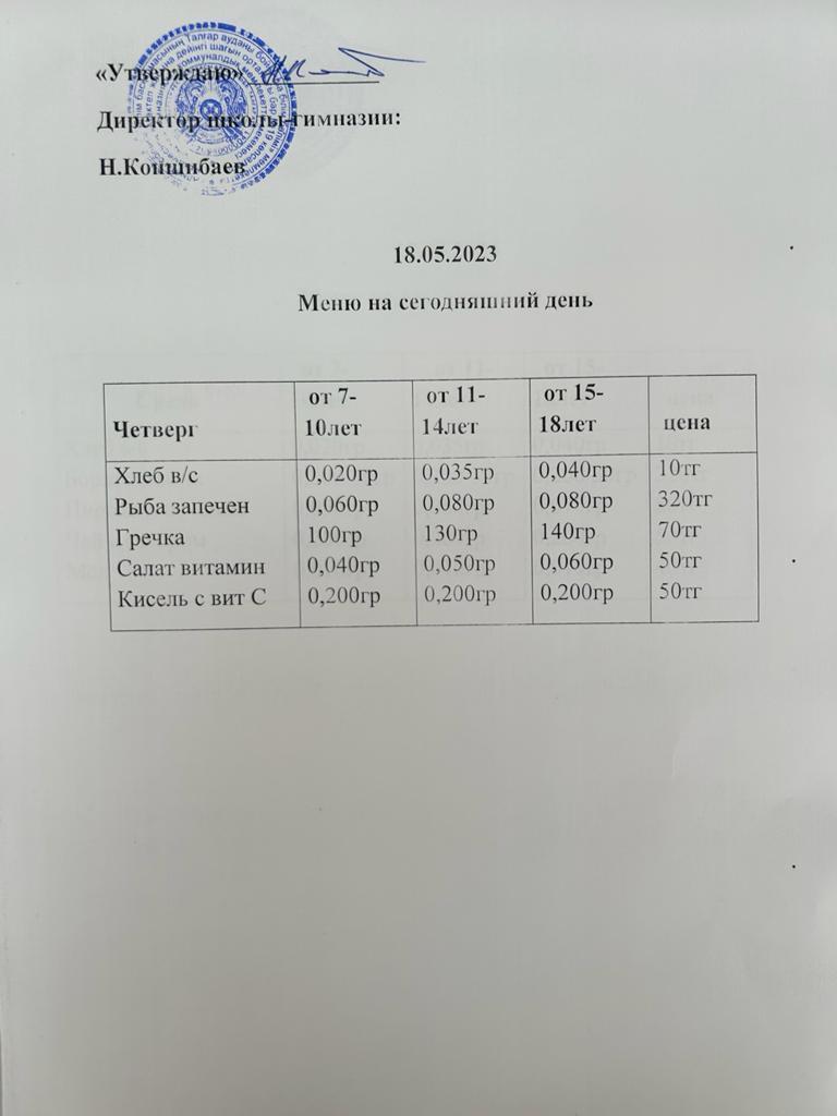 Ас мәзірі