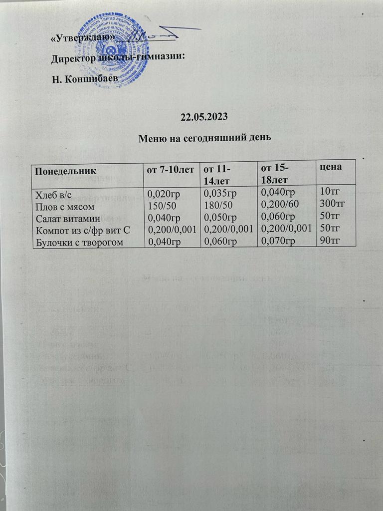 Ас мәзірі