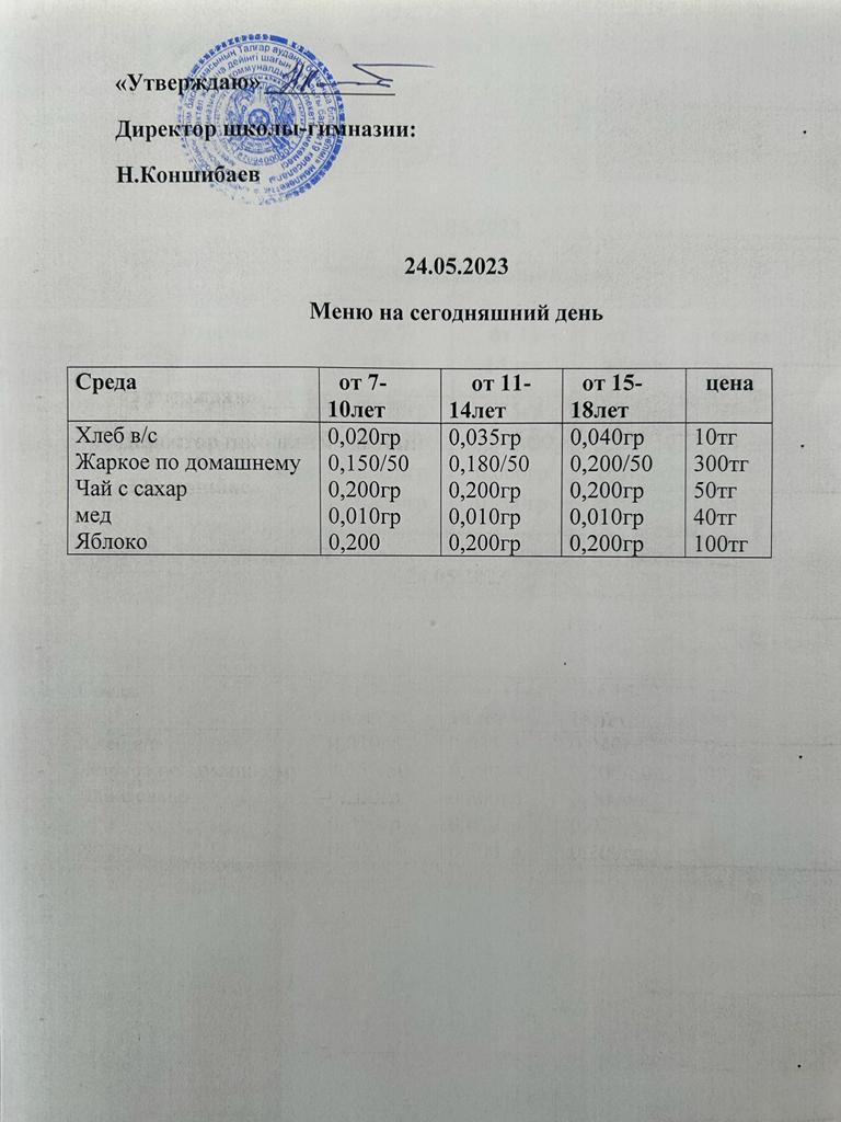 Ас мәзірі