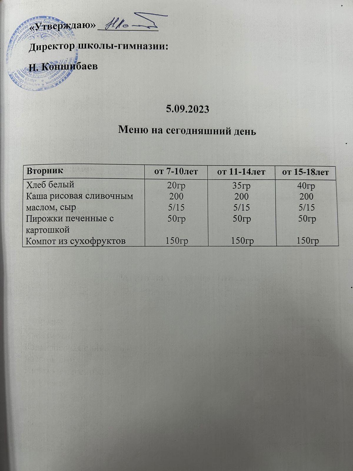 Ас мәзірі