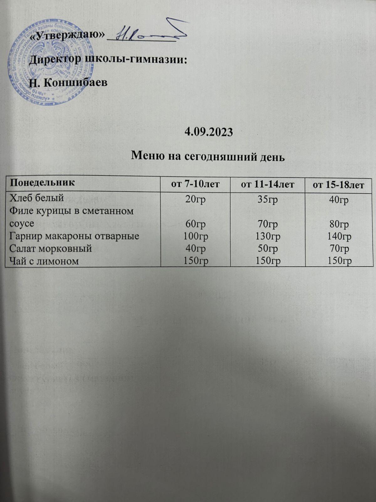 Ас мәзірі