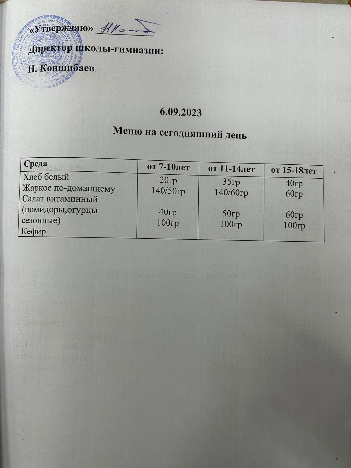 Ас мәзірі