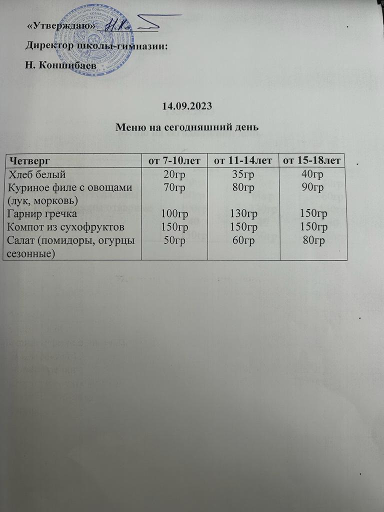 Ас мәзірі
