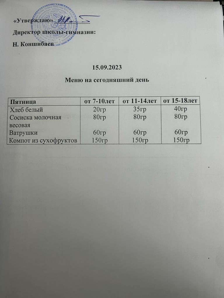 Ас мәзірі