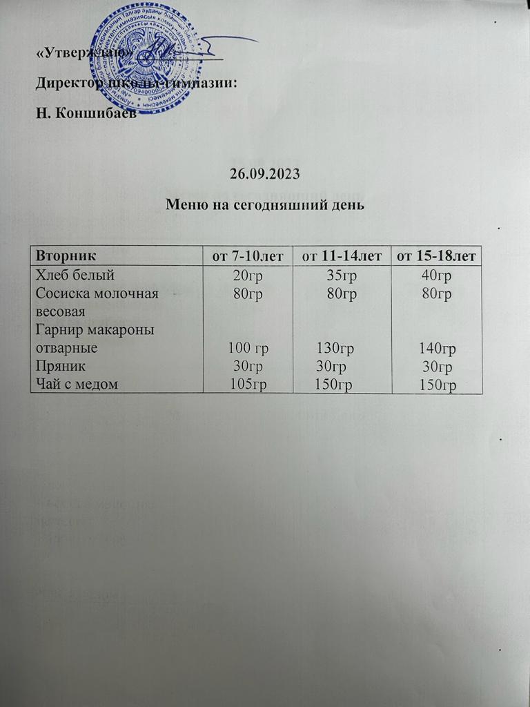 Ас мәзірі