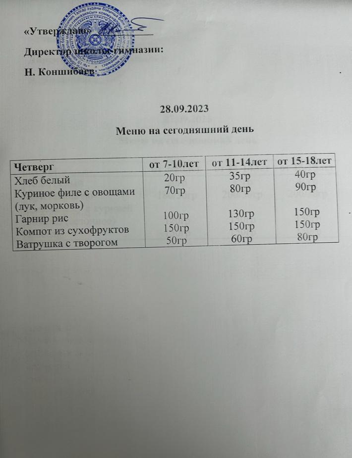 Ас мәзірі