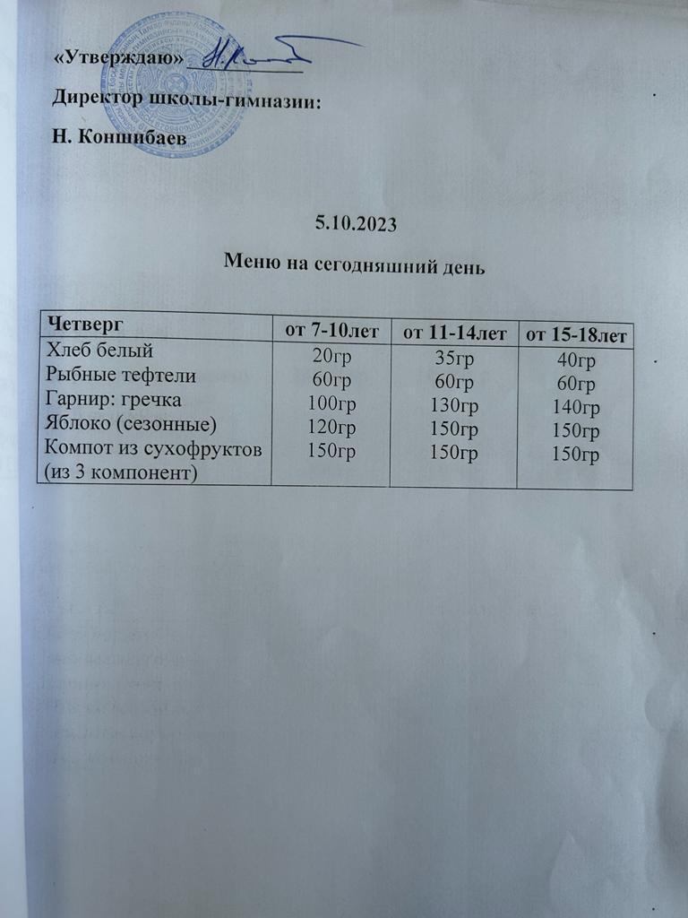 Ас мәзірі