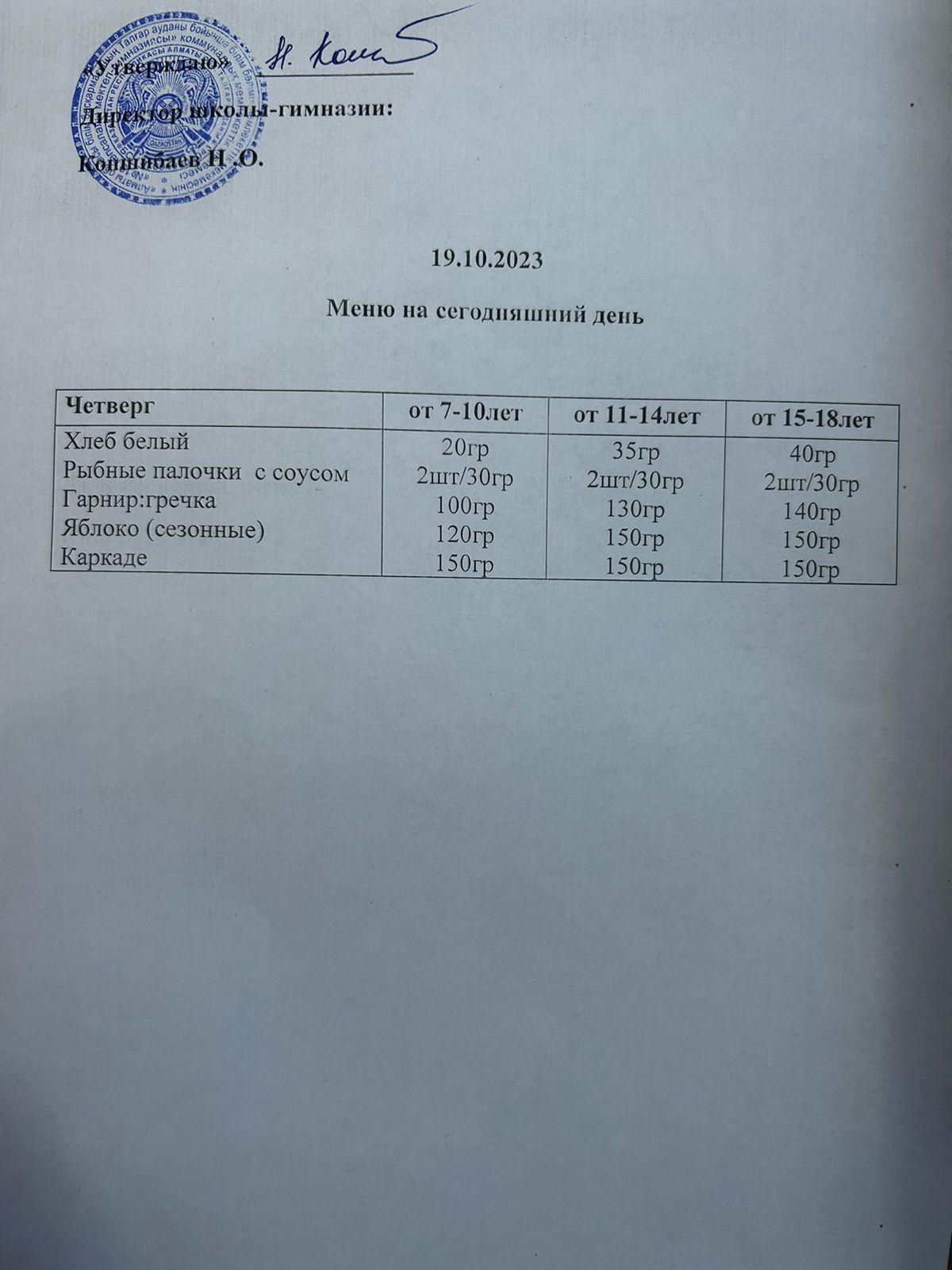 Ас мәзірі