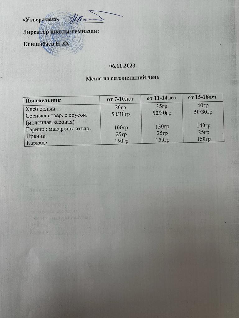 Ас мәзірі