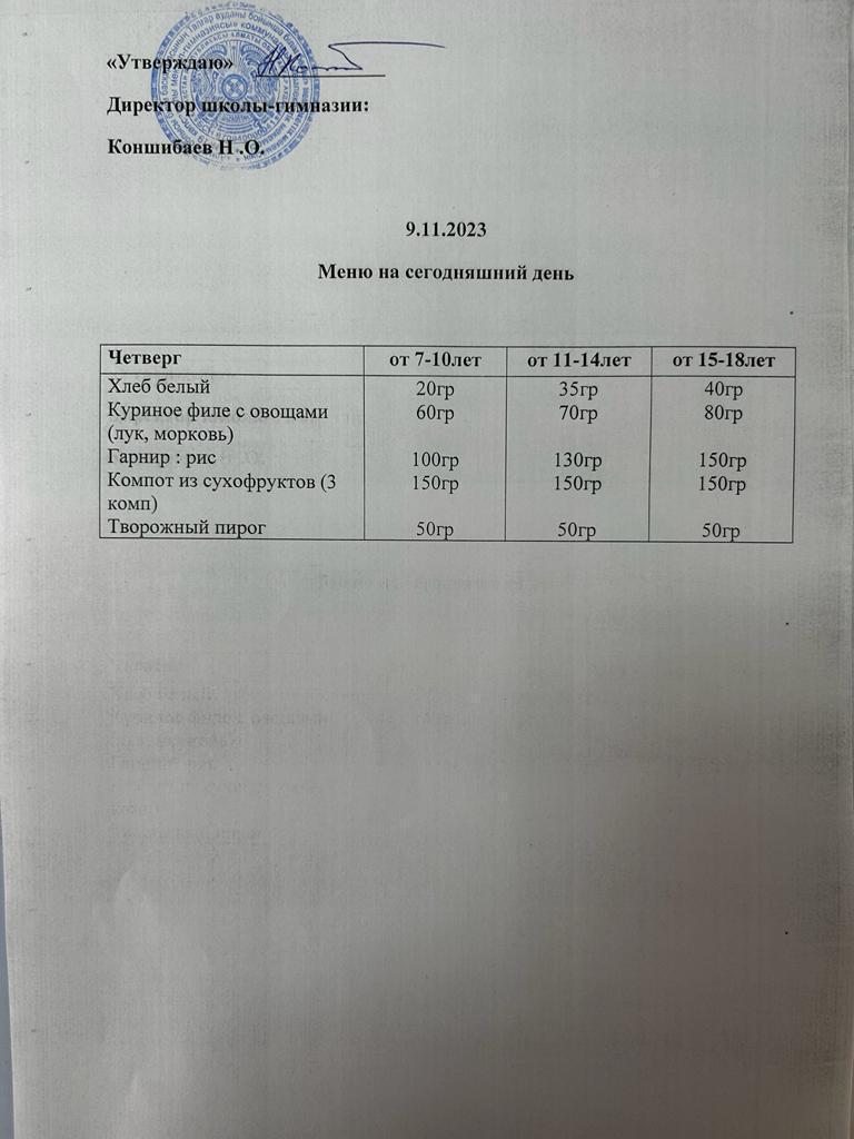 Ас мәзірі