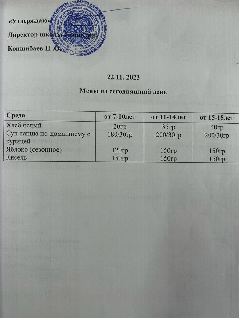 Ас мәзірі