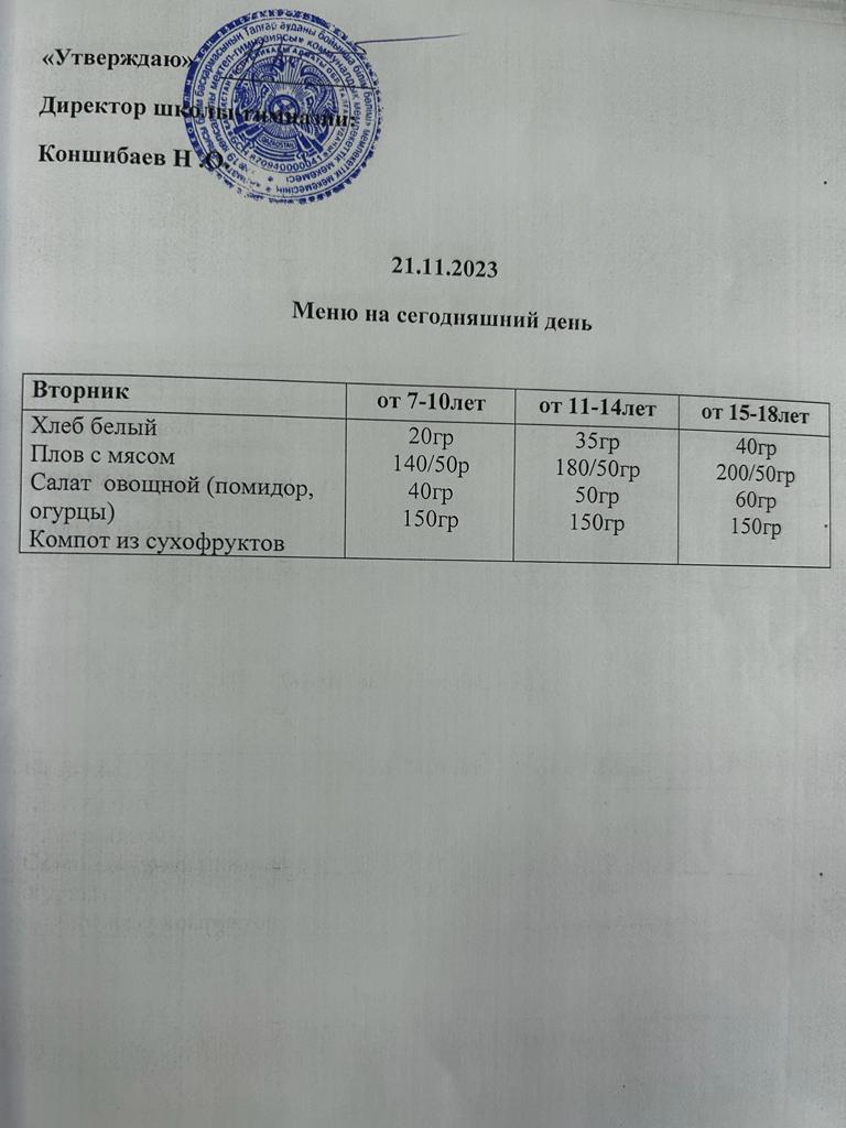 Ас мәзірі