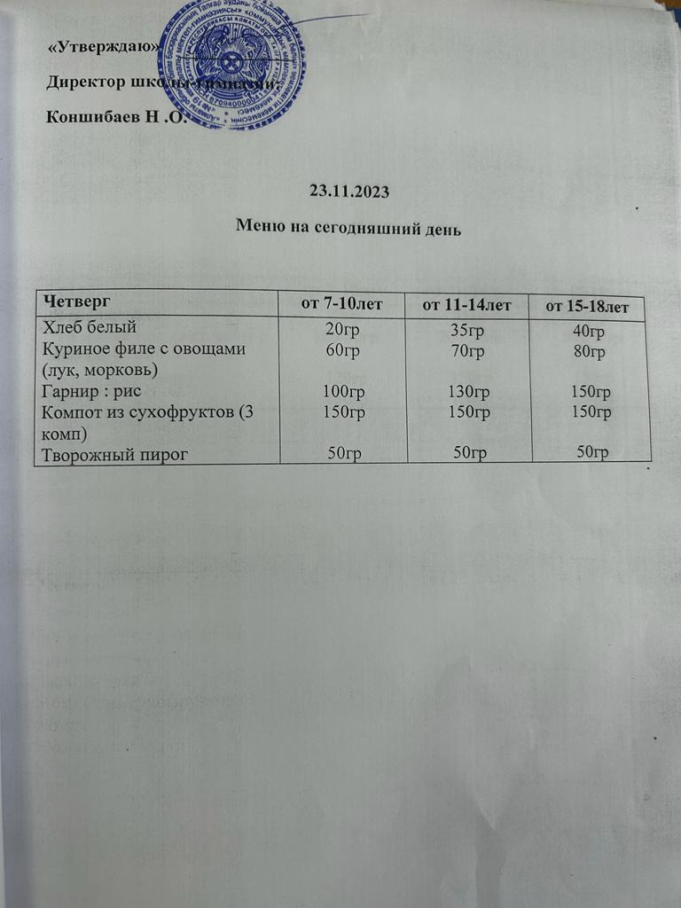 Ас мәзірі