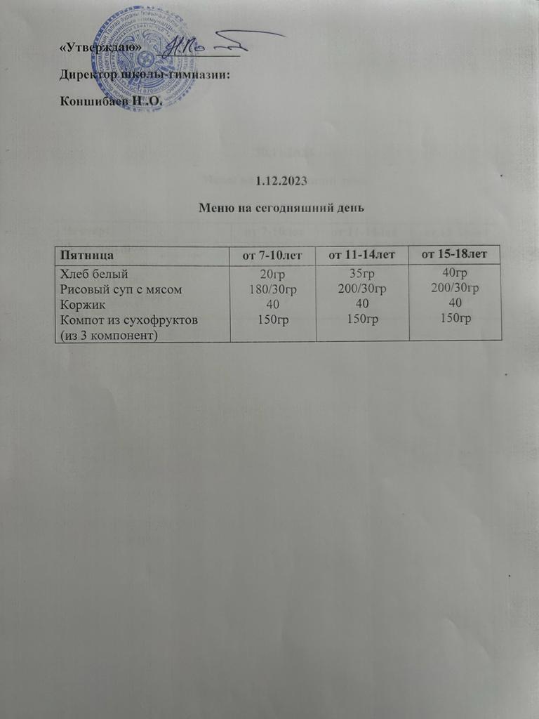 Ас мәзірі