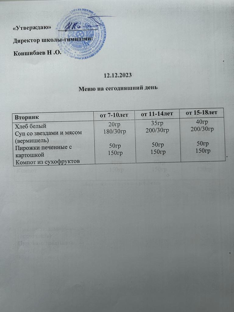 Ас мәзірі