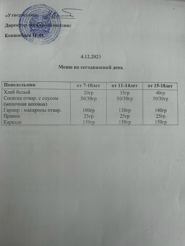 Ас мәзірі