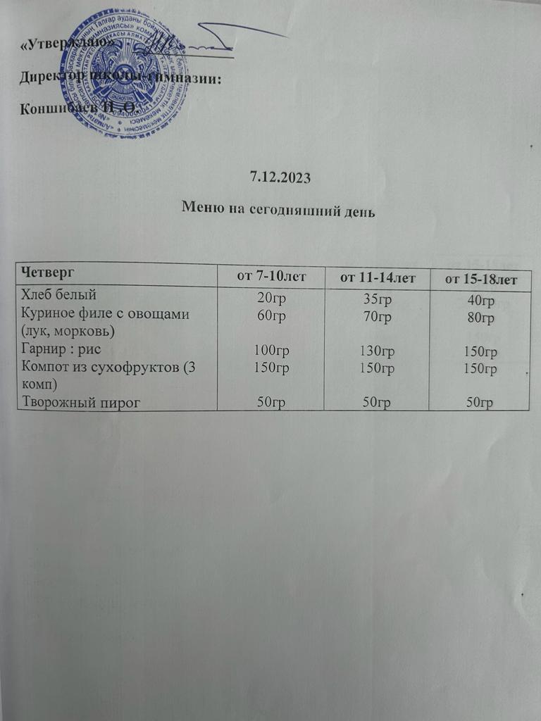 Ас мәзірі