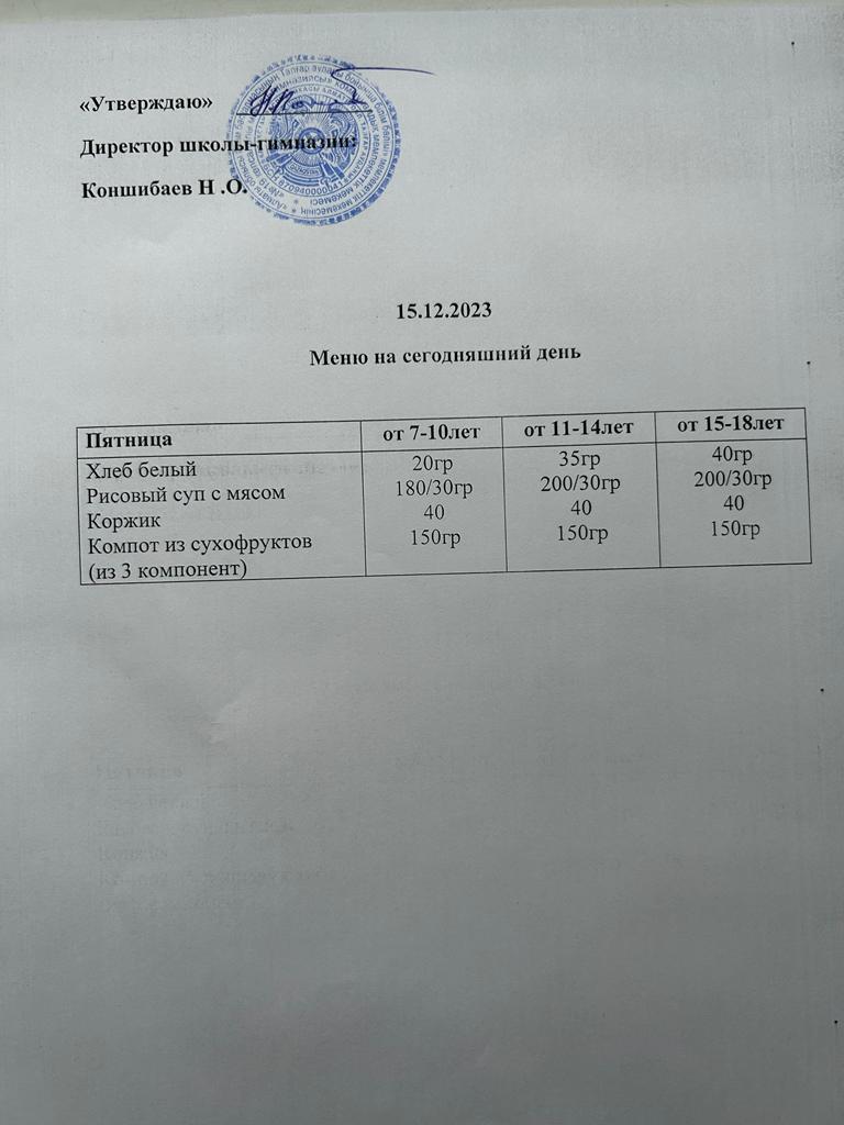 Ас мәзірі