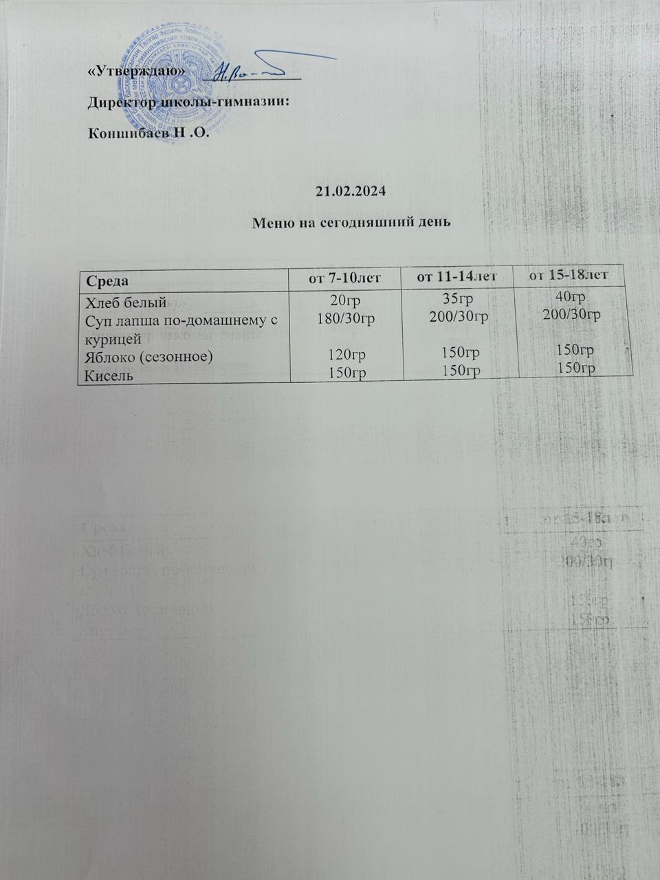 Ас мәзірі