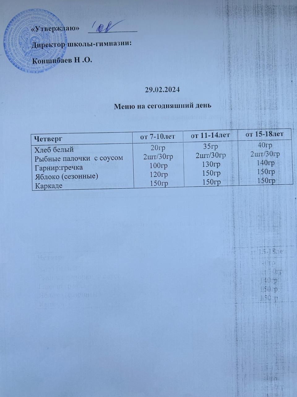 Ас мәзірі