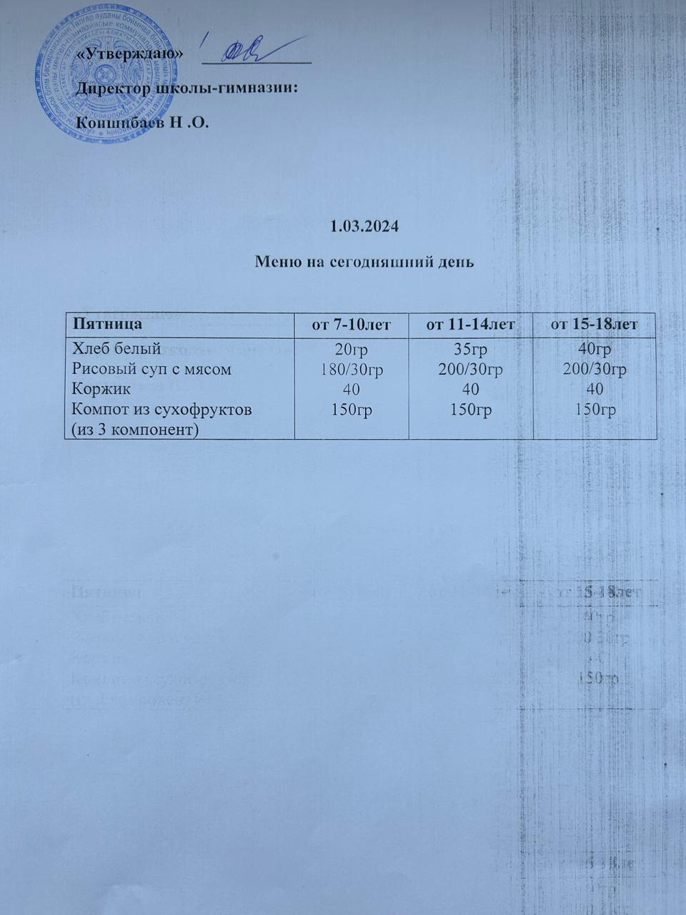 Ас мәзірі
