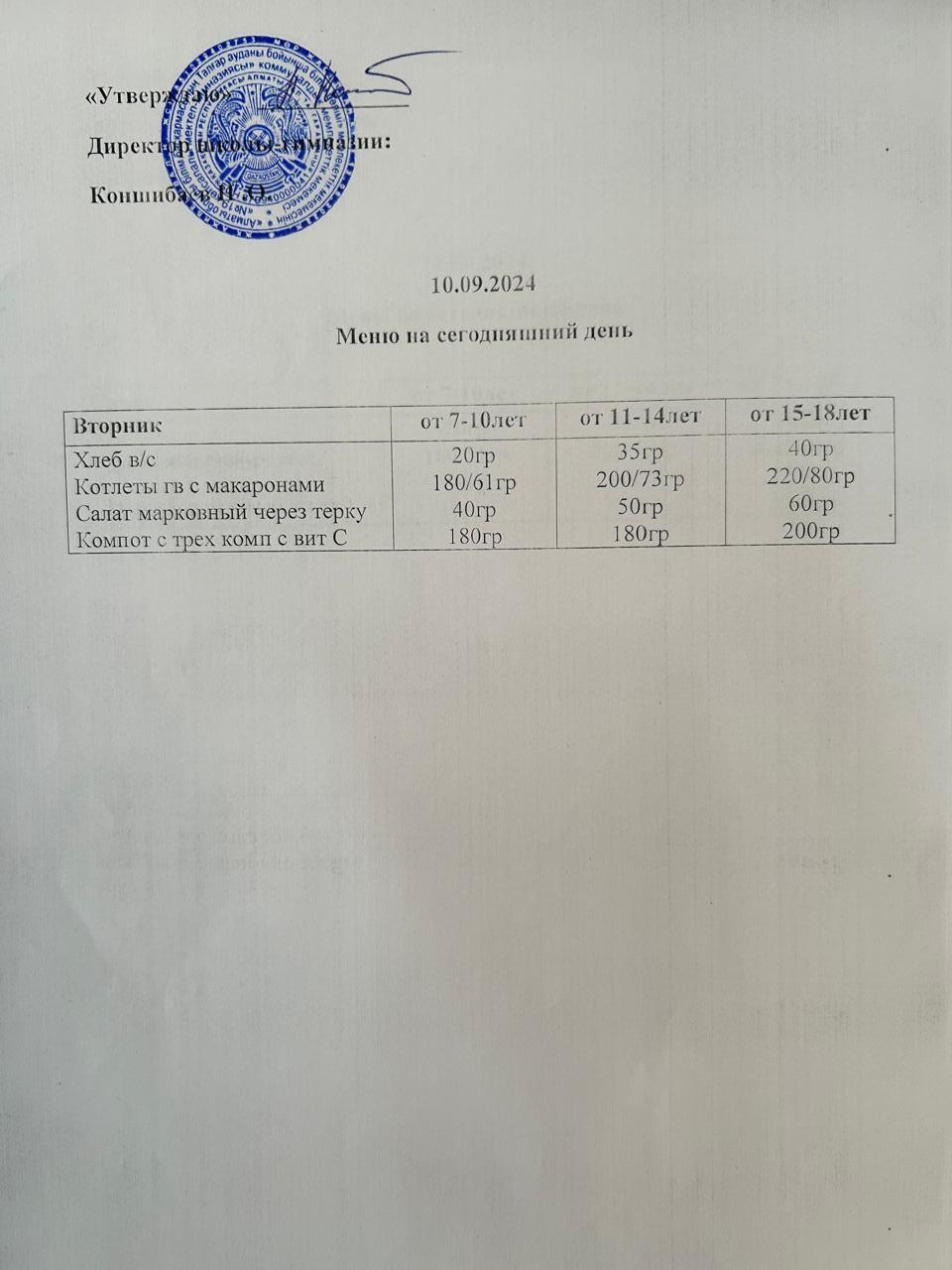 Ас мәзірі