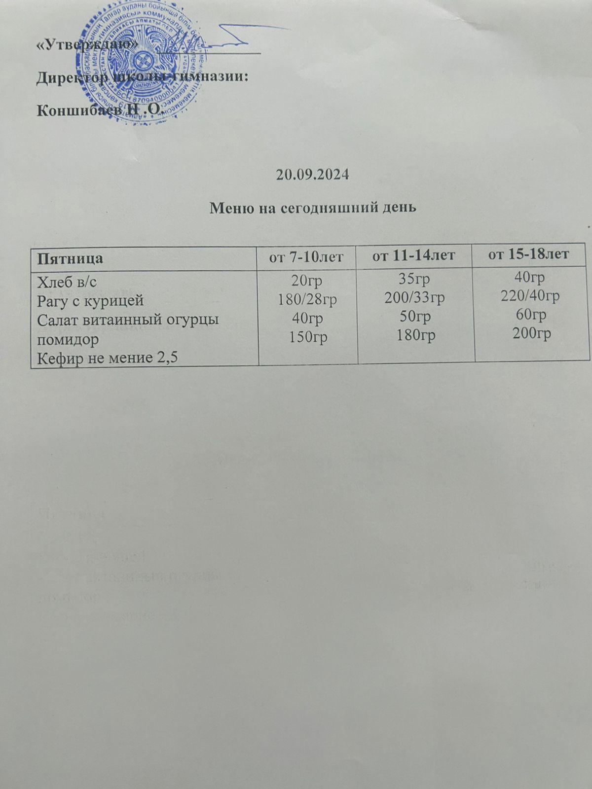 Ас мәзірі