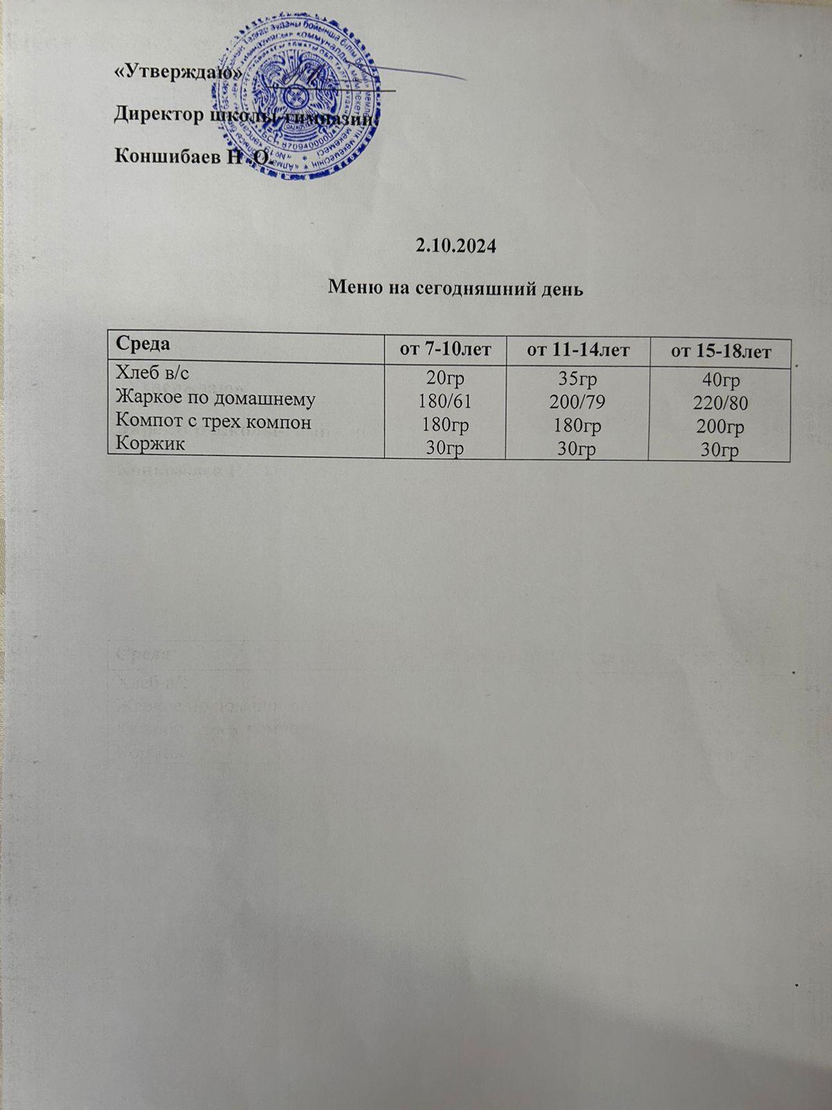 Ас мәзірі