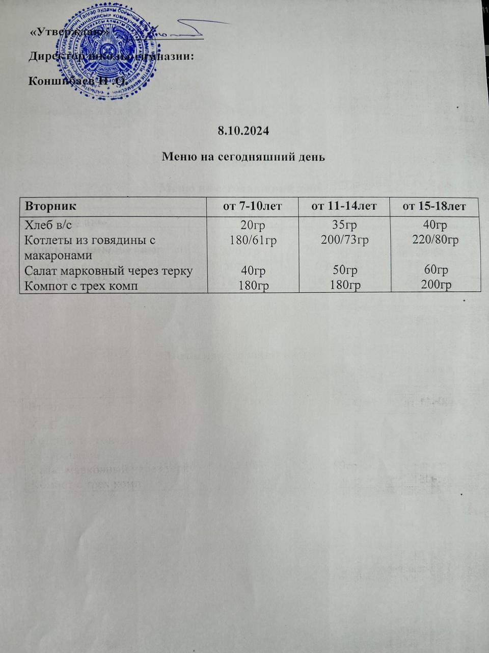 Ас мәзірі