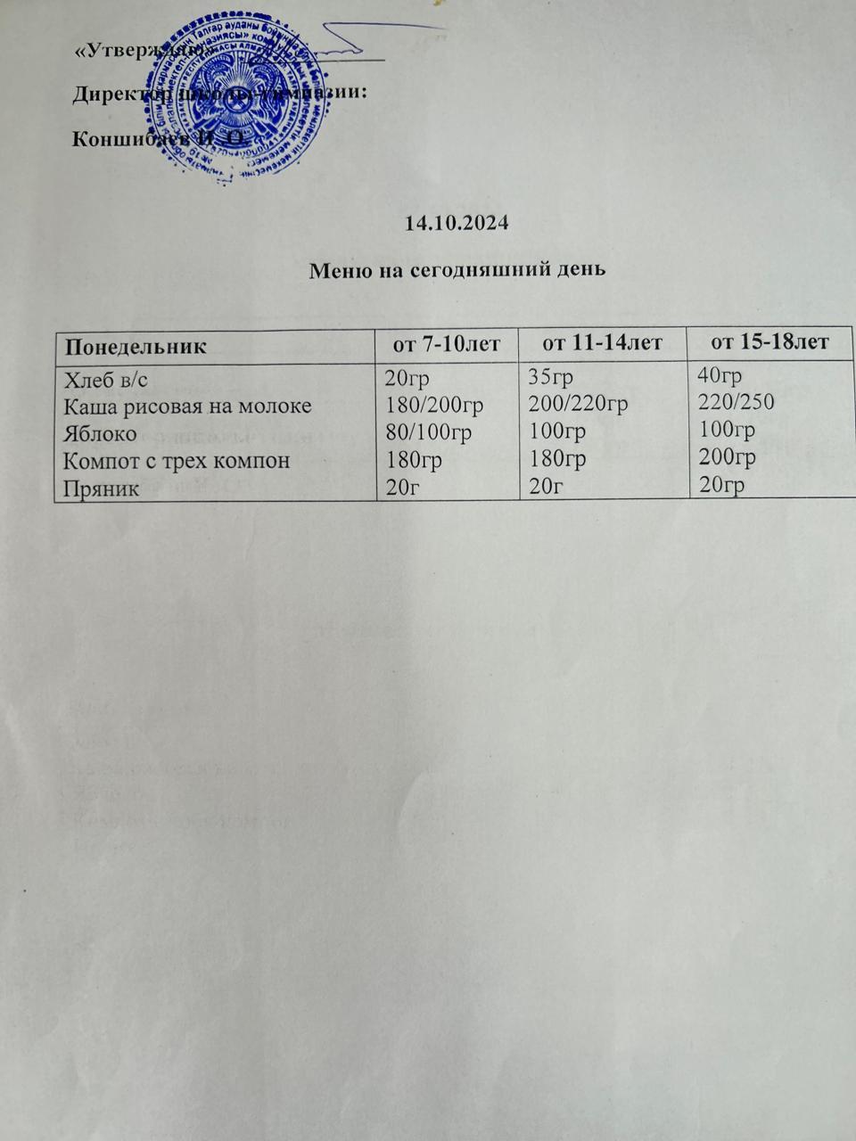 Ас мәзірі