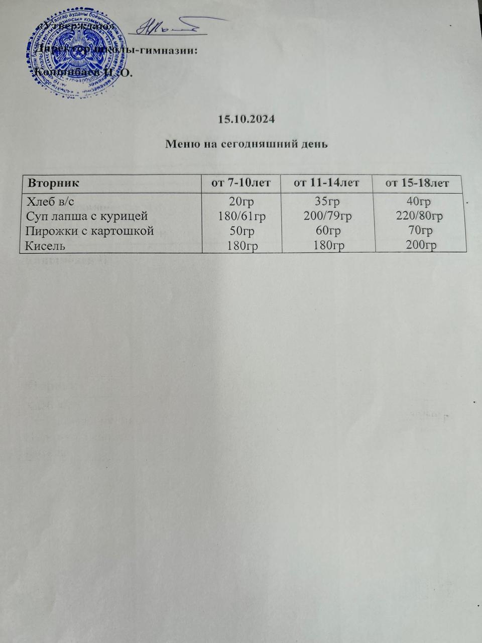 Ас мәзірі