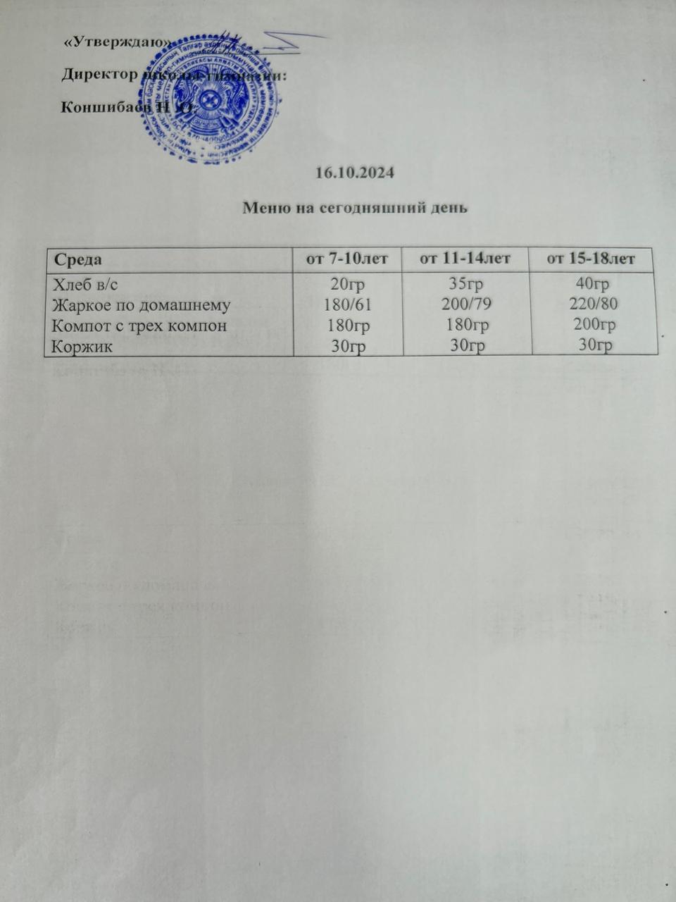 Ас мәзірі
