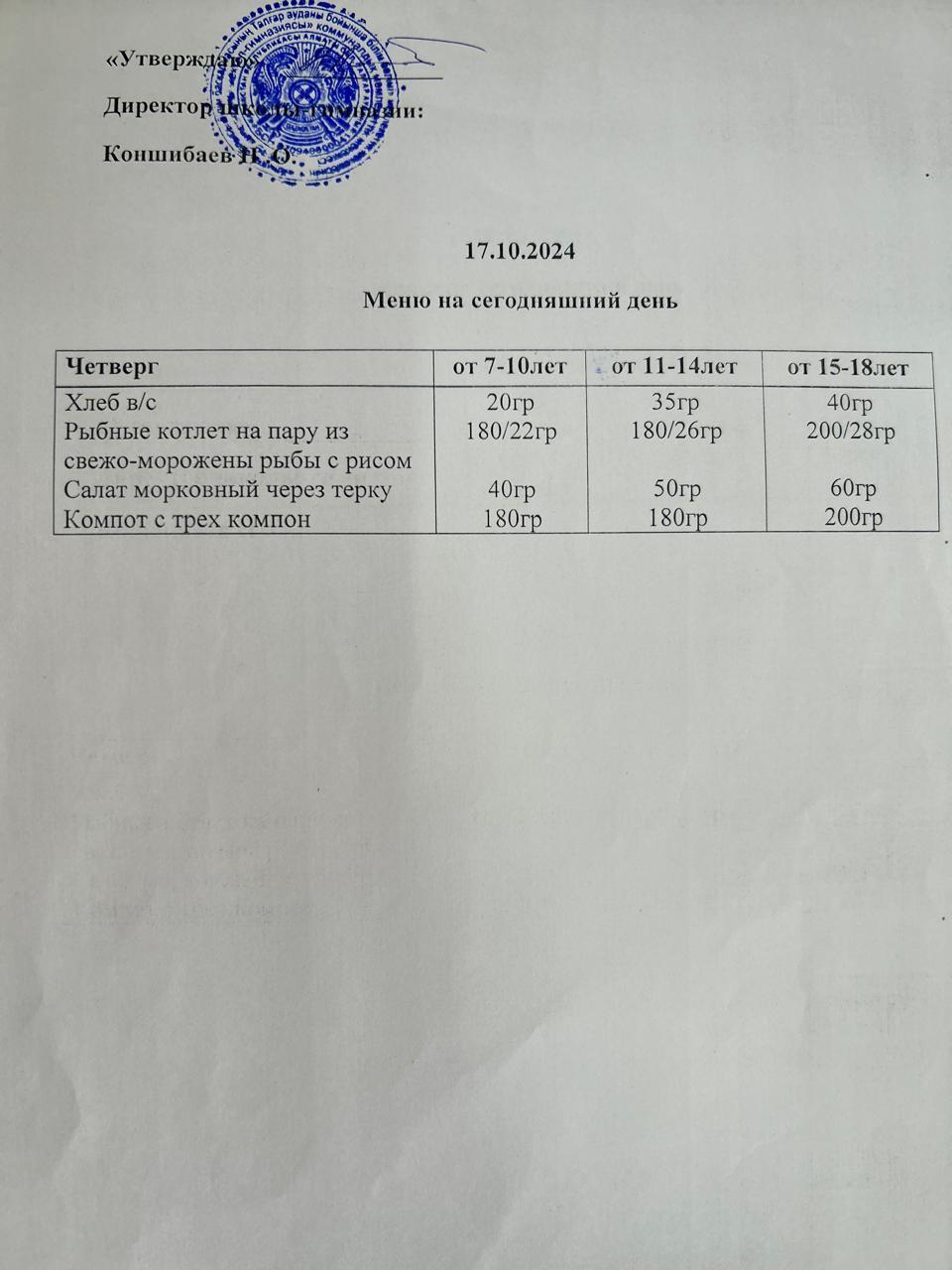 Ас мәзірі