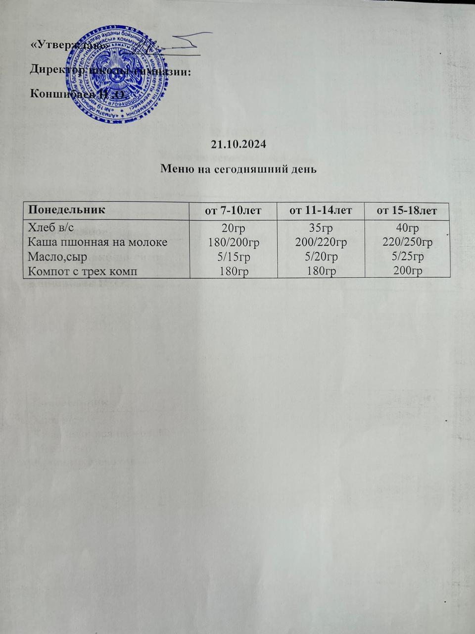 Ас мәзірі