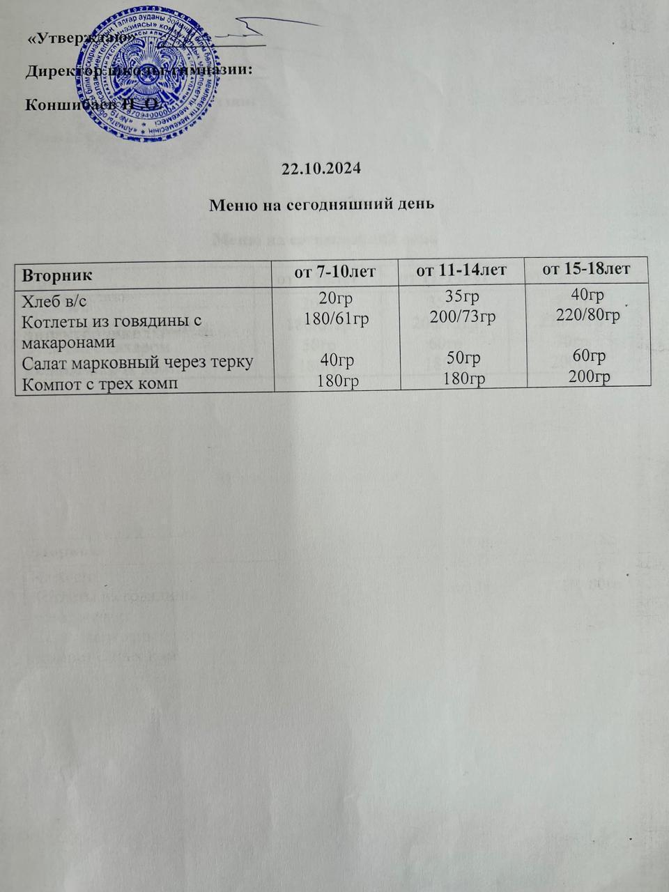 Ас мәзірі