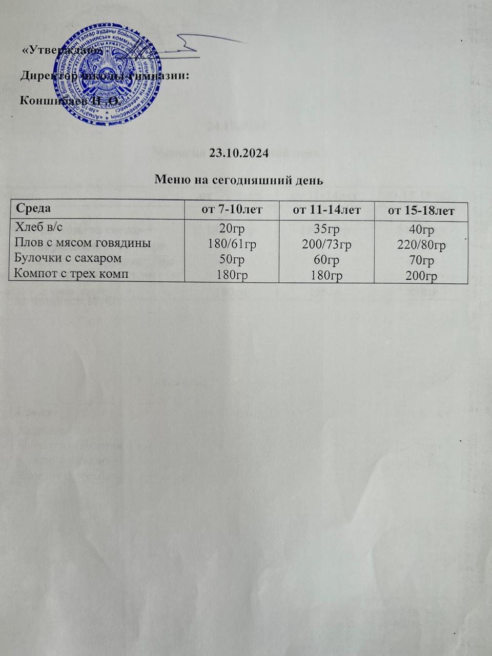 Ас мәзірі