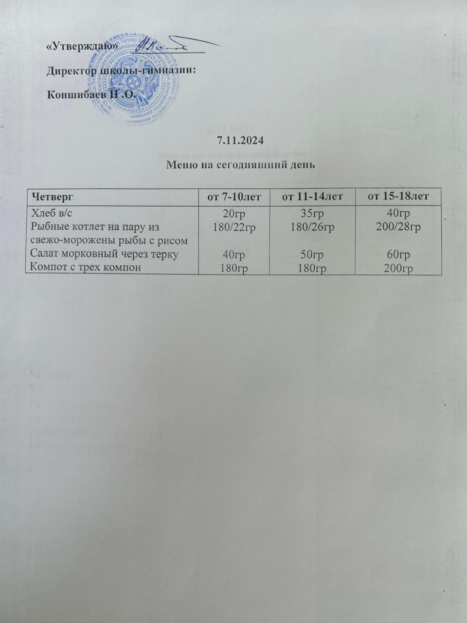 Ас мәзірі