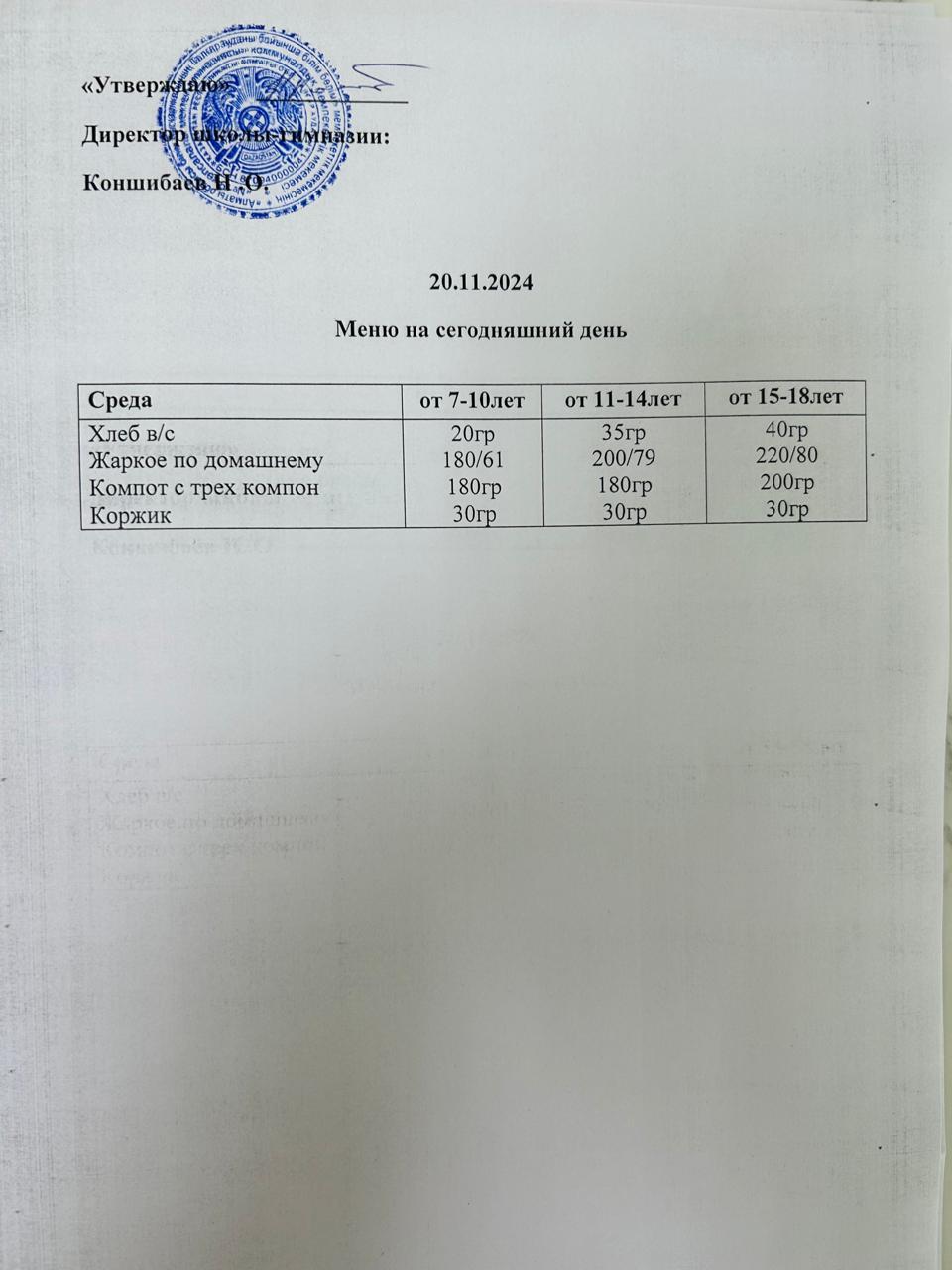 Ас мәзірі
