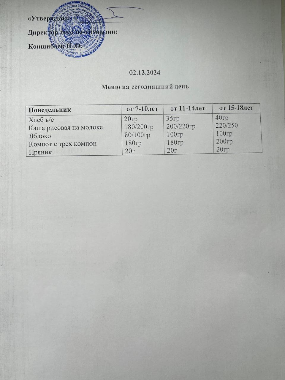 Ас мәзірі