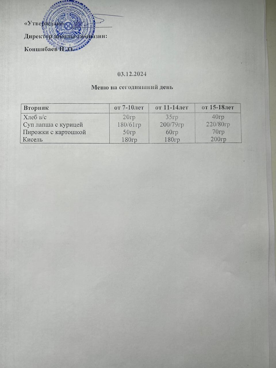 Ас мәзірі