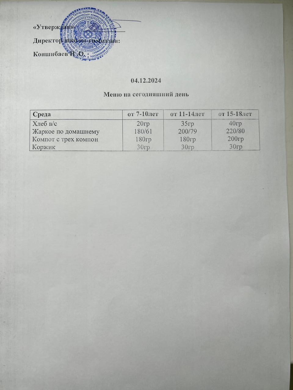 Ас мәзірі