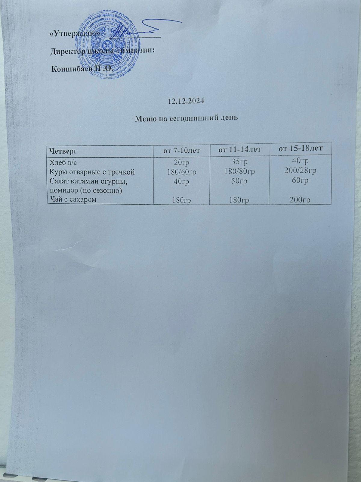 Ас мәзірі