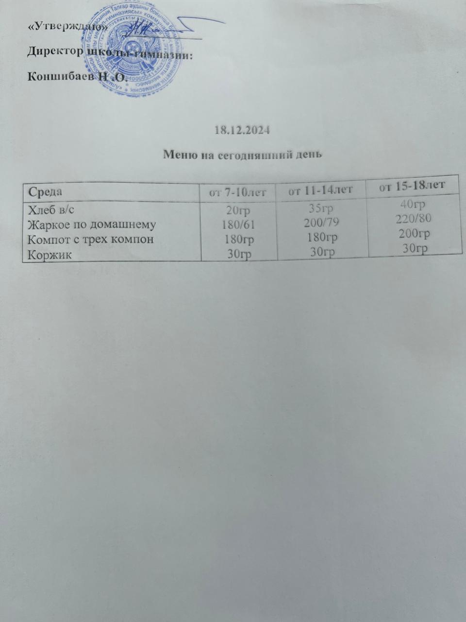 Ас мәзірі