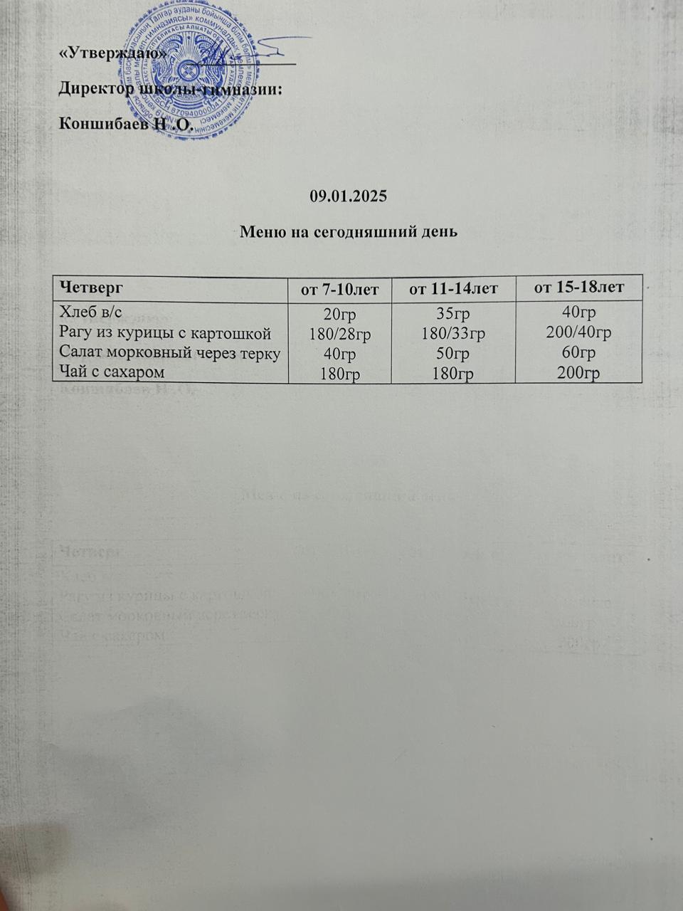 Ас мәзірі
